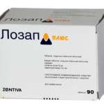 ЛОЗАП Плюс (лозартан калия, гидрохлоротиазид) / LOZAP Plus (potassium losartan, hydrochlorothiazide)
