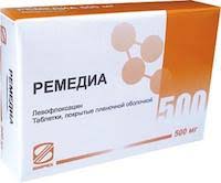 РЕМЕДИЯ, РЕМЕДИА (левофлоксацин) / REMEDIA, REMEDIUM (levofloxacin)