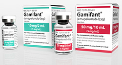 ГАМИФАНТ (эмапалумаб) / GAMIFANT (emapalumab)