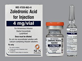 ЗОЛЕНДРОНИК (золендроновая кислота) / ZOLENDRONIK (zolendronic acid)