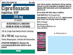ЦИПРОФЛОКСАЦИН Тева инфузиция / CIPROFLOXACIN Teva infusion