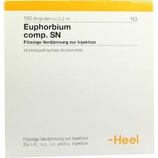 ЭУФОРБИУМ КОМПОЗИТУМ СН / EUPHORBIUM COMPOSITUM SN